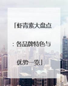 虾青素大盘点：各品牌特色与优势一览